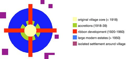 z notes geography alternative to coursework